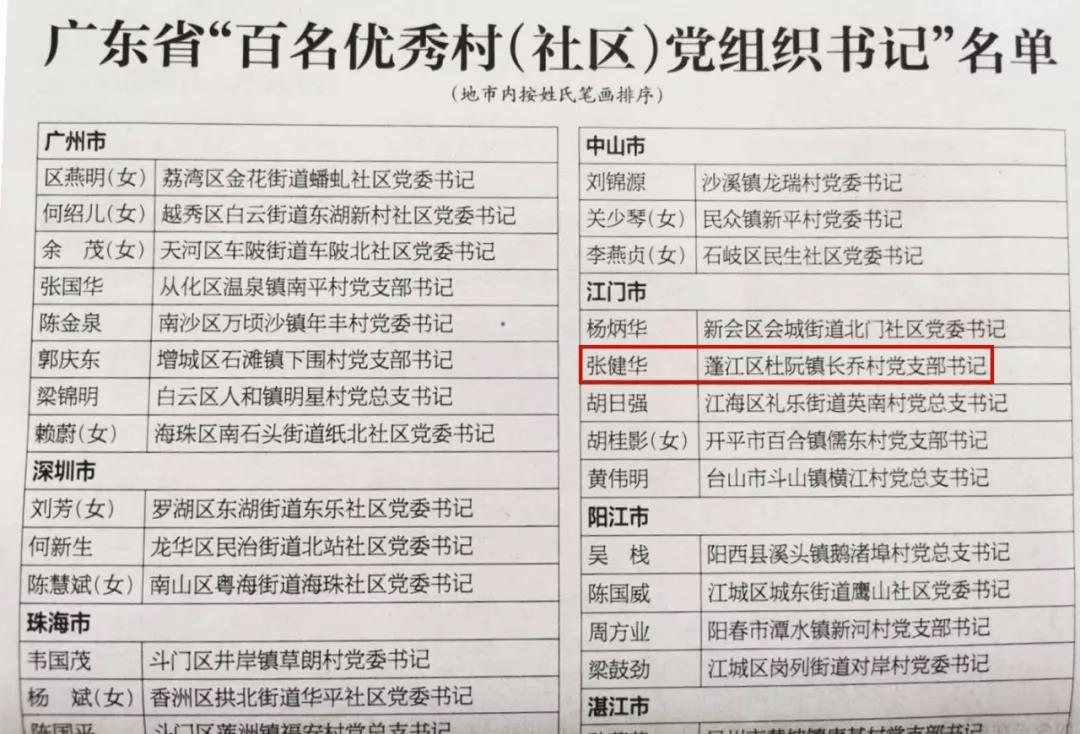 图1.jpg 图1.jpg