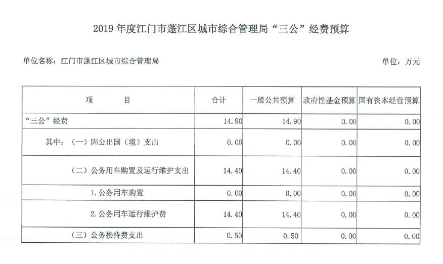 微信图片编辑_20190807111243.jpg 微信图片编辑_20190807111243.jpg