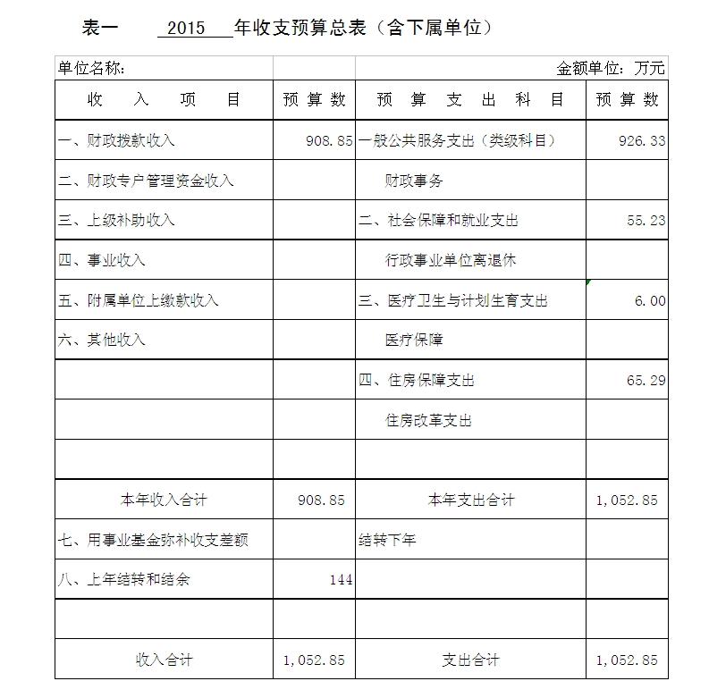 表一