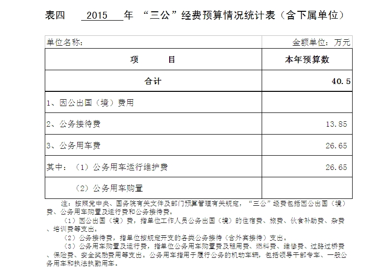 表四