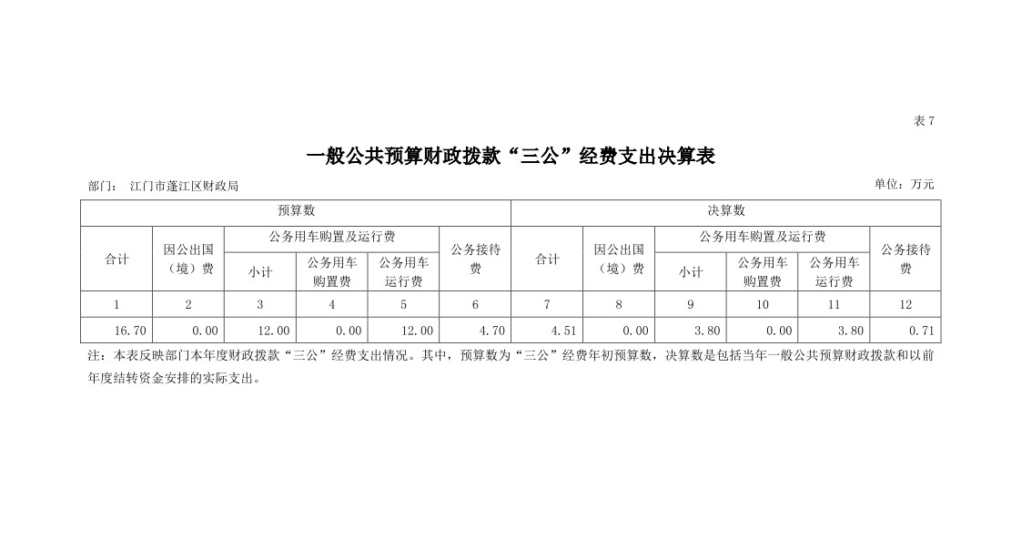 sangong.jpg sangong.jpg