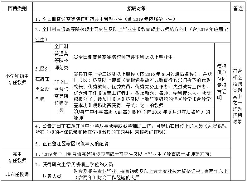 QQ截图20190326092750.jpg QQ截图20190326092750.jpg