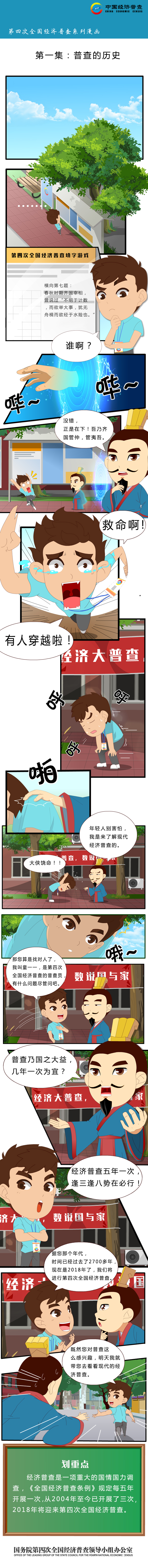 1第一集 普查的历史.jpg