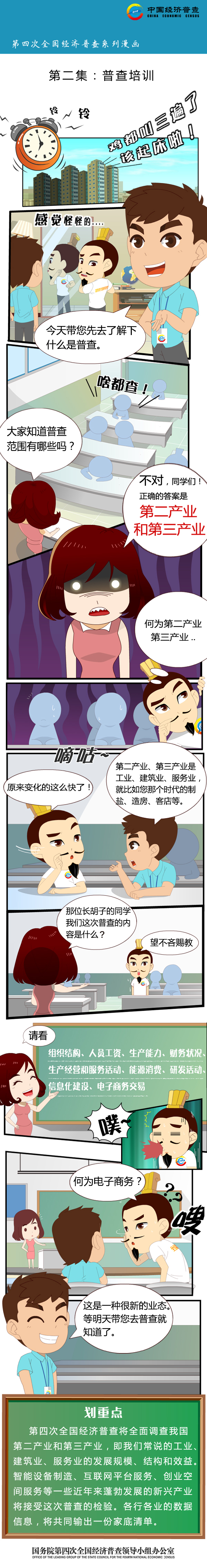 2第二集 普查培训.jpg