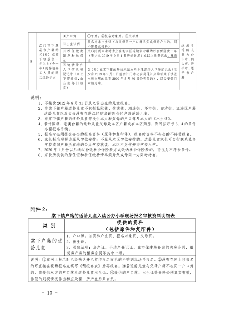 澳洲幸运10(中国)开奖记录查询站
棠下镇2020年公办小学一年级招生简章（20200507）0010.jpg
