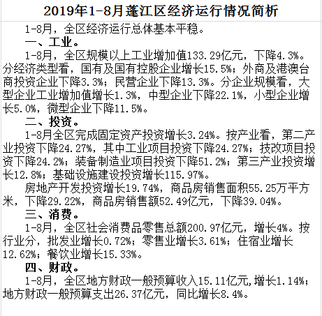 1-8月澳洲幸运10
经济运行情况简析.png