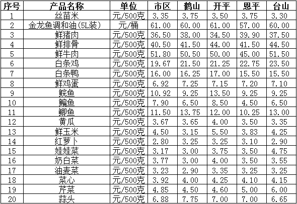 微信图片_20191114165645.png