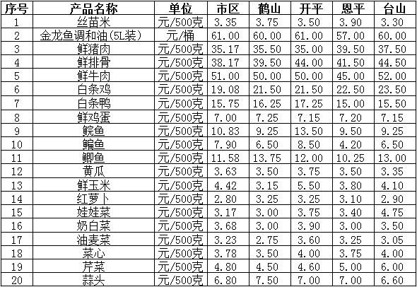 微信图片_20191120094233.png