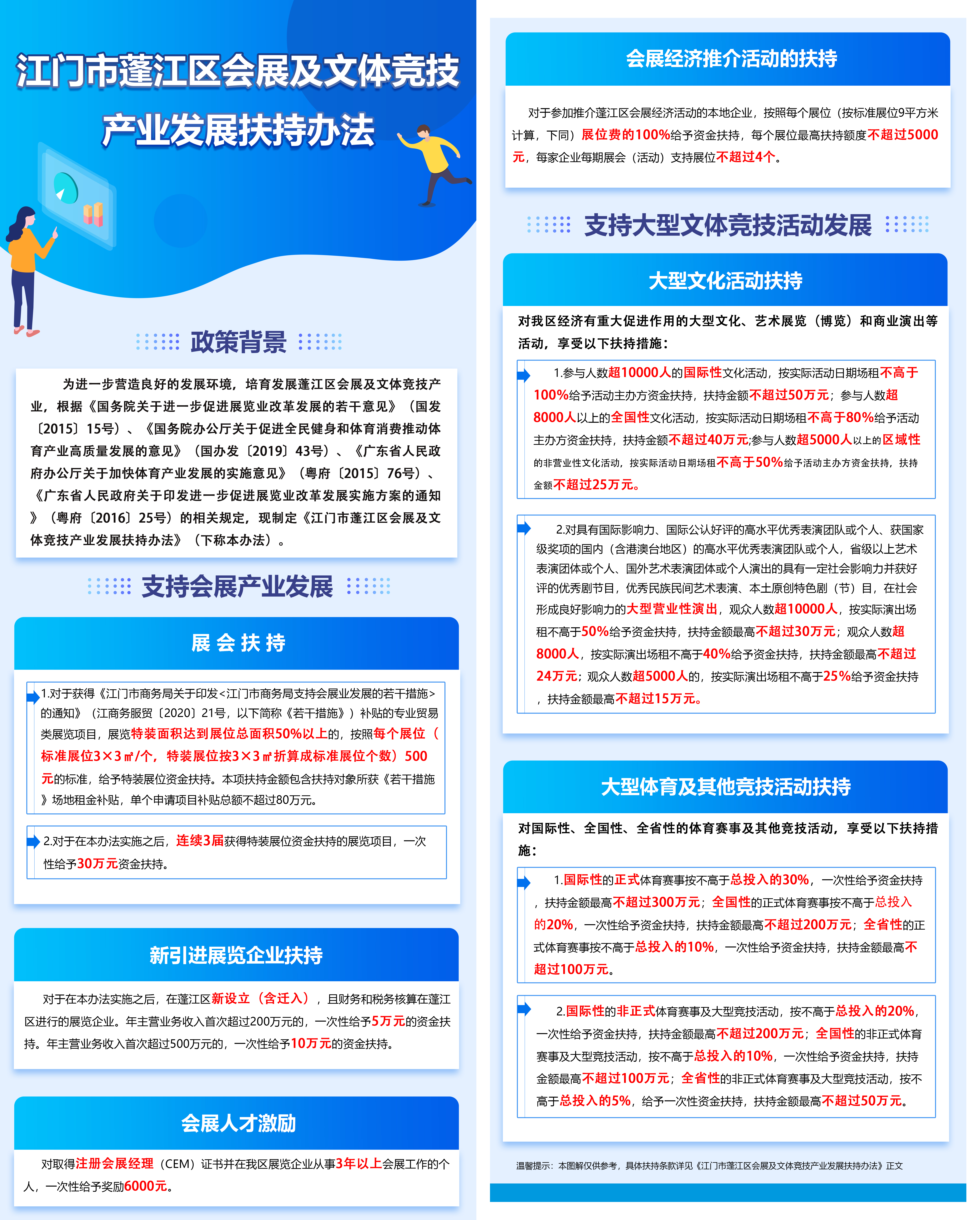 《澳洲幸运10(中国)开奖记录查询站
会展及文体竞技产业发展扶持办法》政策图解.jpg