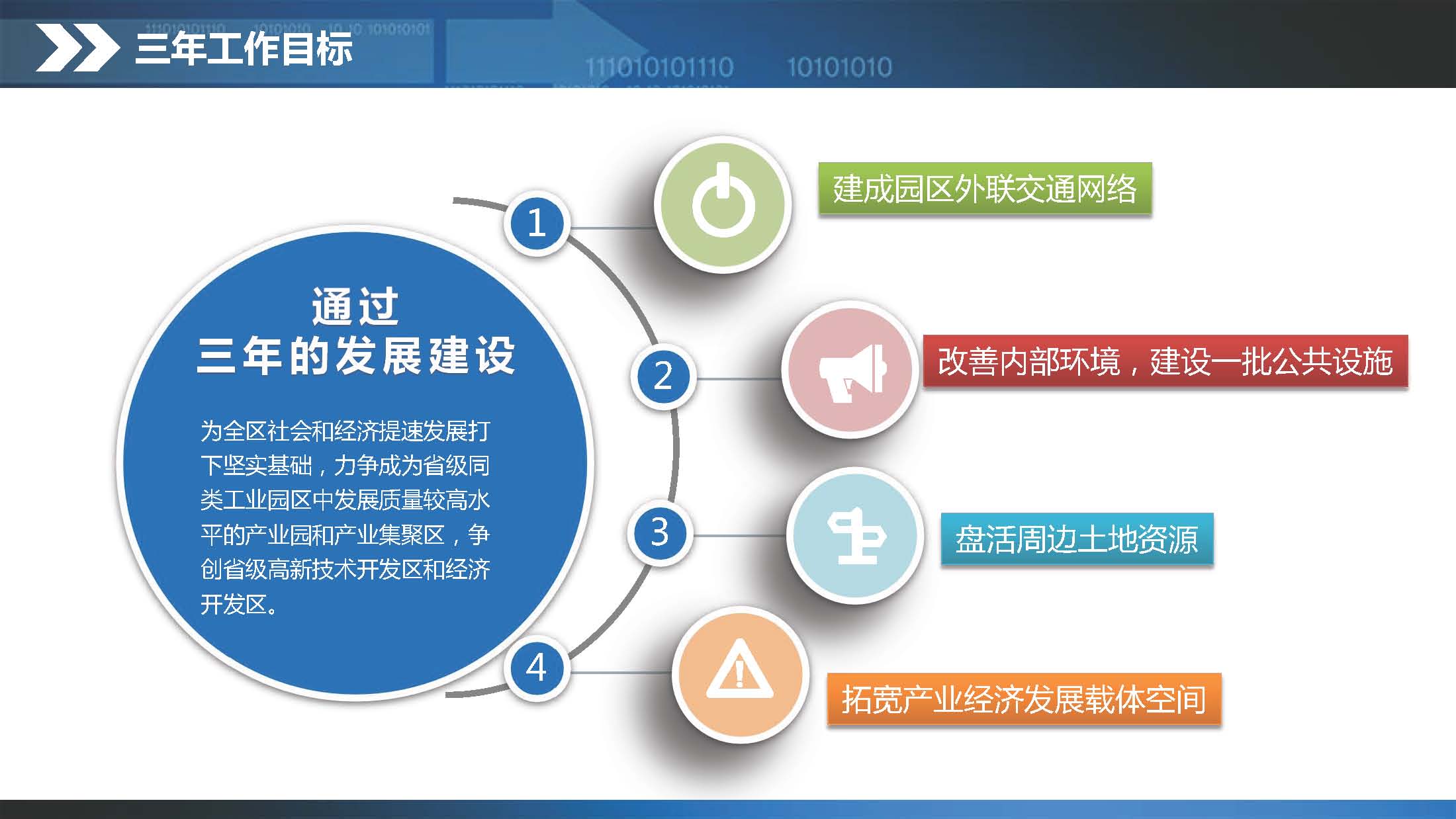 《江门澳洲幸运10
产业转移工业园建设三年行动计划（2020-2022年）》图文解读_页面_08.jpg