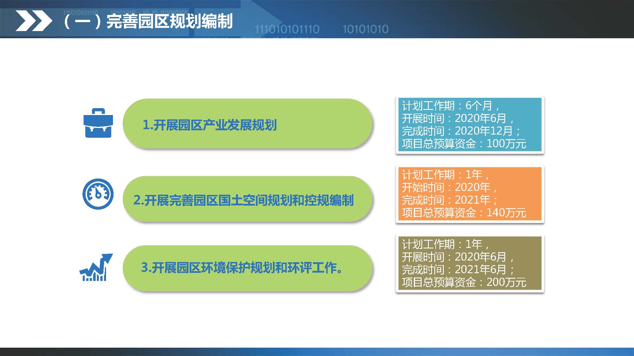 《江门澳洲幸运10
产业转移工业园建设三年行动计划（2020-2022年）》图文解读_页面_10.jpg