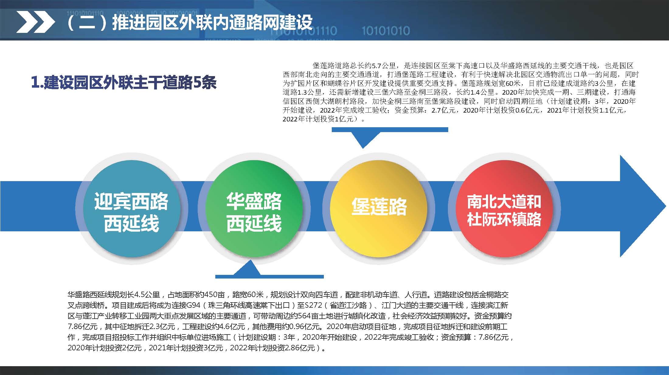 《江门澳洲幸运10
产业转移工业园建设三年行动计划（2020-2022年）》图文解读_页面_11.jpg