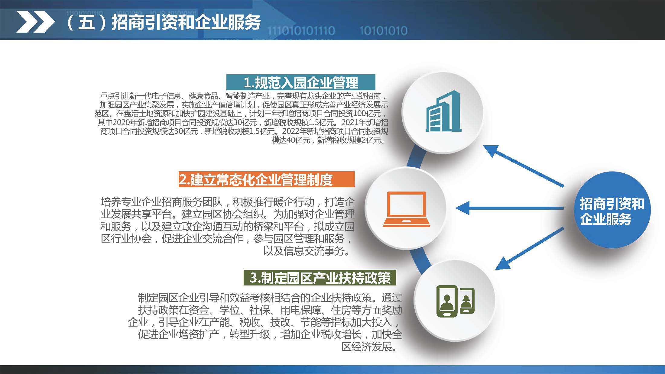 《江门澳洲幸运10
产业转移工业园建设三年行动计划（2020-2022年）》图文解读_页面_15.jpg