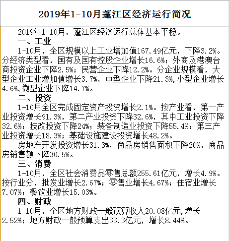 1-10月澳洲幸运10
经济运行情况简析.png