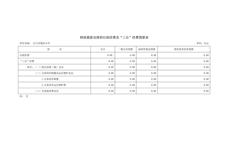 2021年江门市紫沙小学部门预算三公经费公开(定稿)_2.jpg