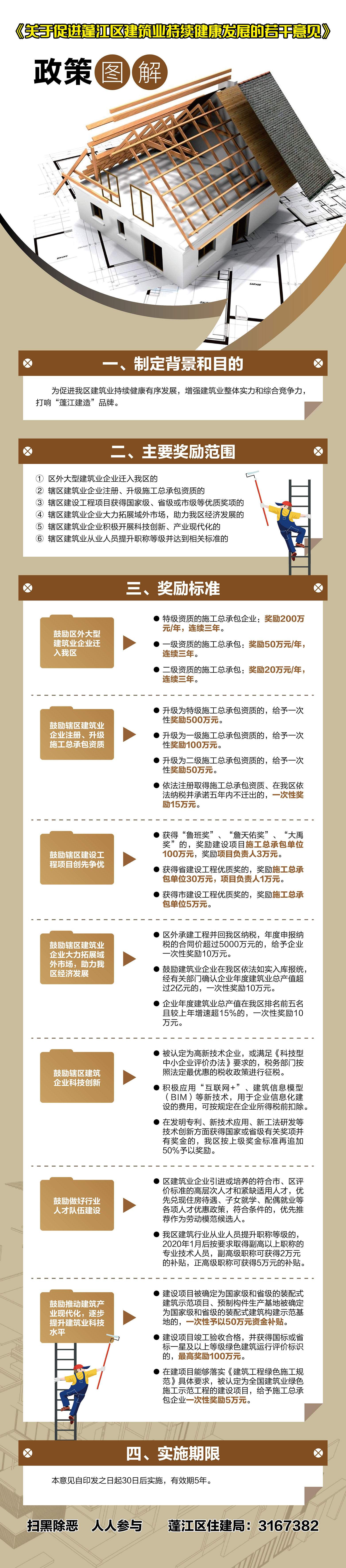 政策图解1.png