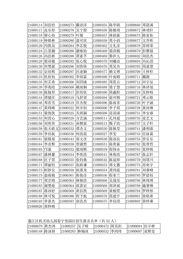 20210524  2021年澳洲幸运10
公办幼儿园报名名单公示_02.jpg