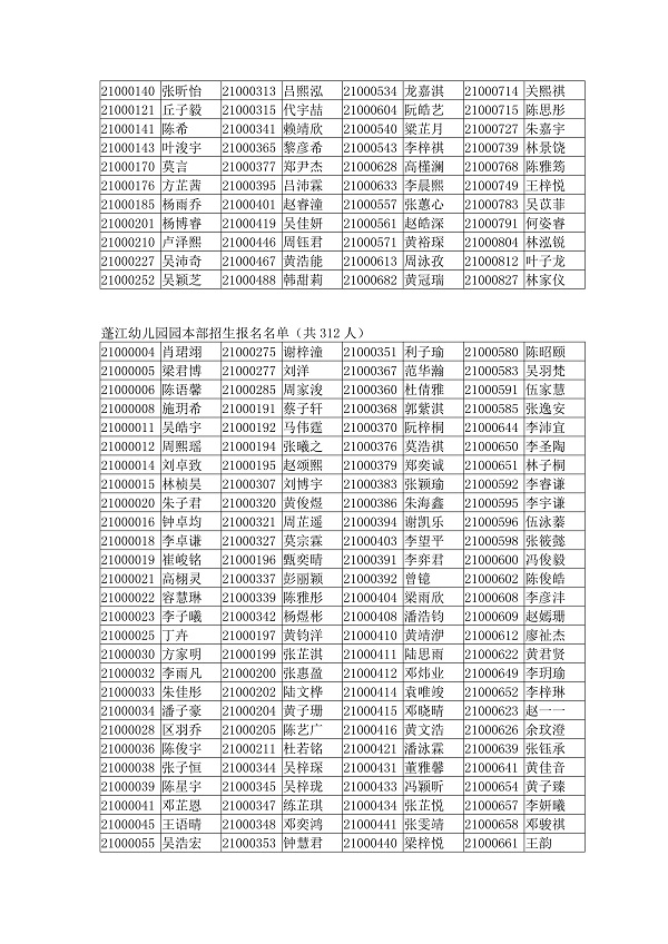 20210524  2021年澳洲幸运10
公办幼儿园报名名单公示_03.jpg