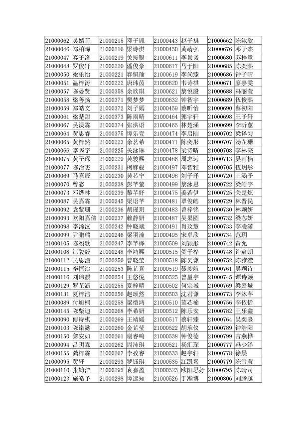 20210524  2021年澳洲幸运10
公办幼儿园报名名单公示_04.jpg