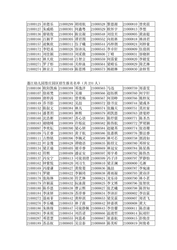 20210524  2021年澳洲幸运10
公办幼儿园报名名单公示_05.jpg