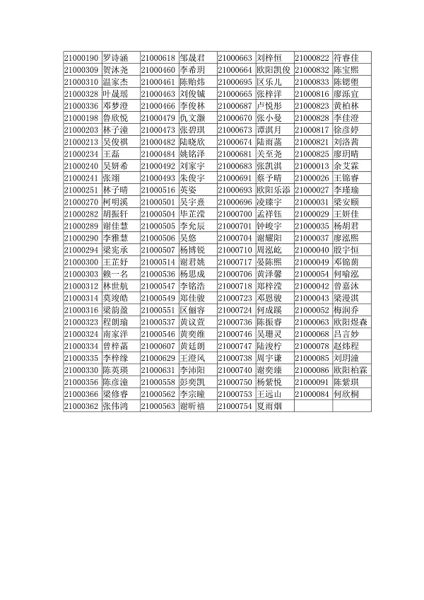 20210524  2021年澳洲幸运10
公办幼儿园报名名单公示_06.jpg