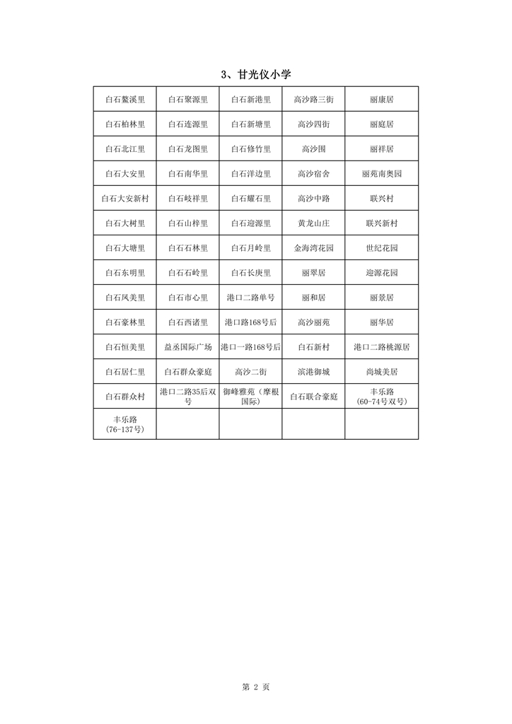 713澳洲幸运10
中心城区2021年小学一年级户籍新生招生地段安排新修改0002.jpg