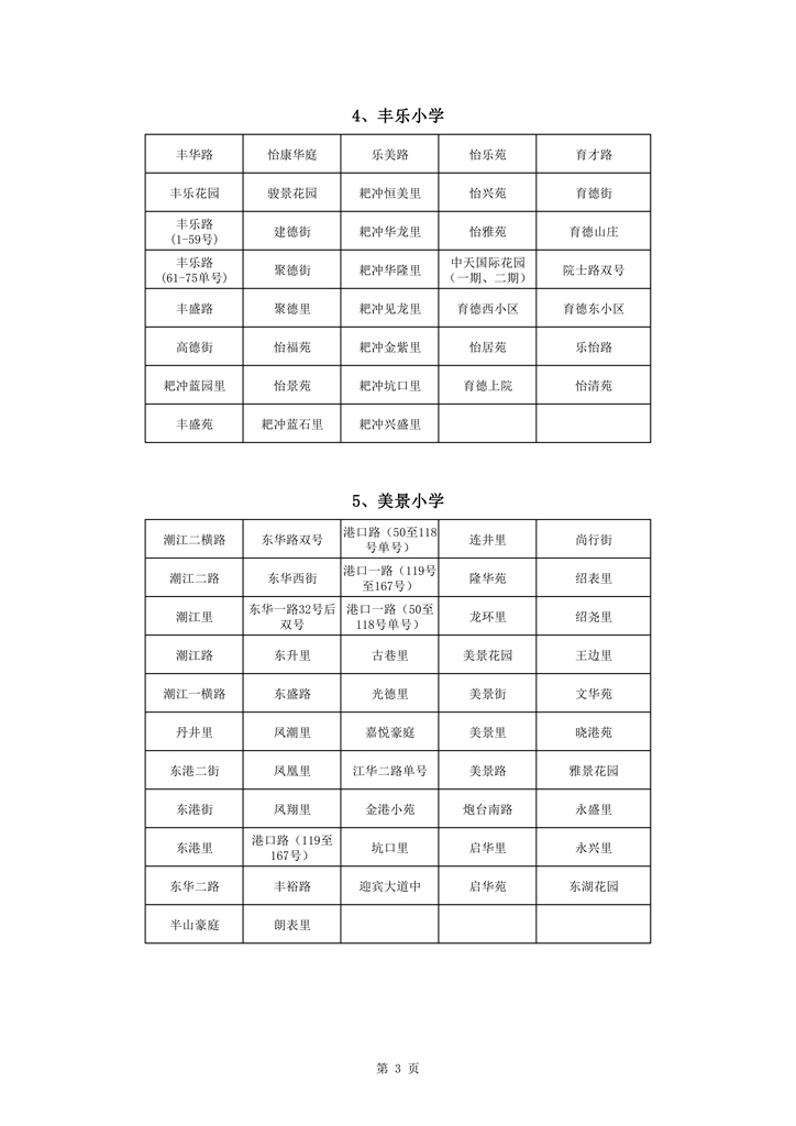 713澳洲幸运10
中心城区2021年小学一年级户籍新生招生地段安排新修改0003.jpg