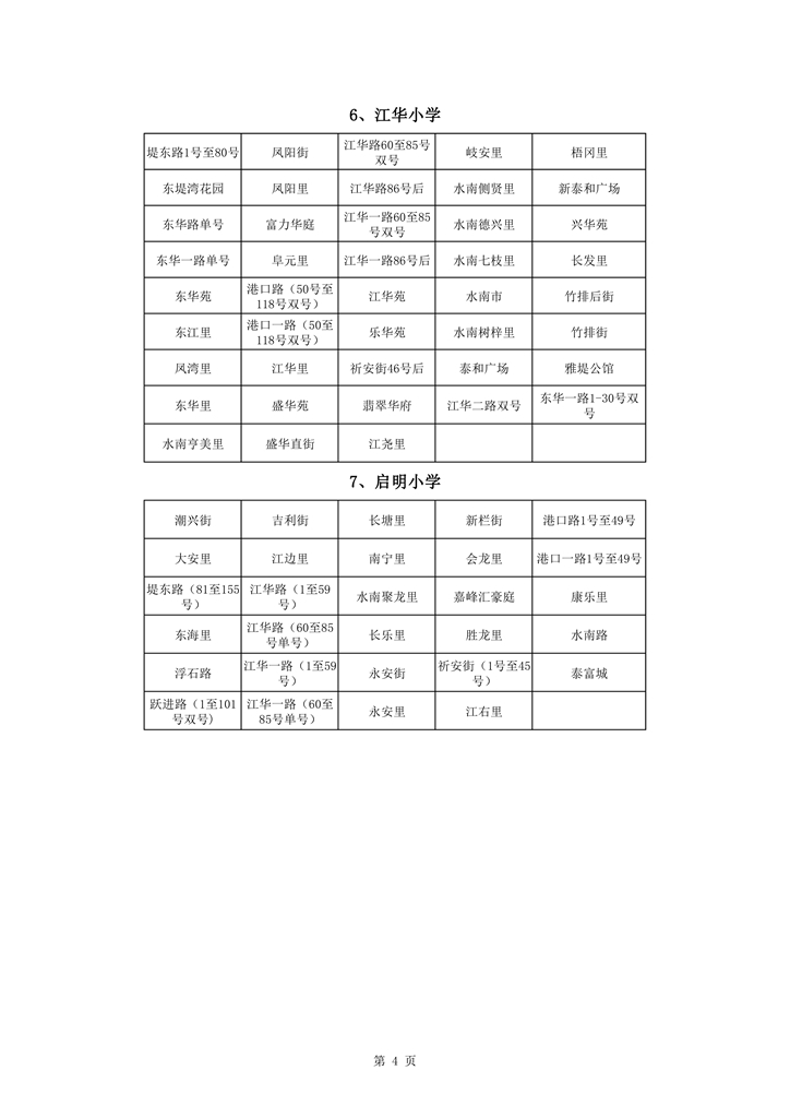 713澳洲幸运10
中心城区2021年小学一年级户籍新生招生地段安排新修改0004.jpg