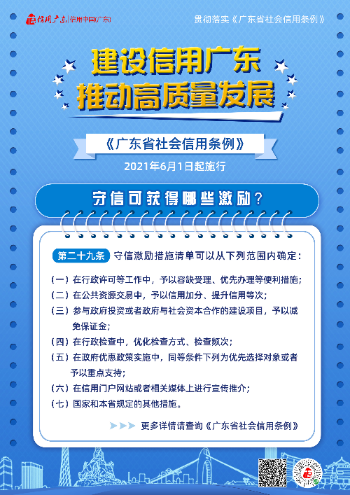 广东省社会信用条例宣传海报 (5).jpg