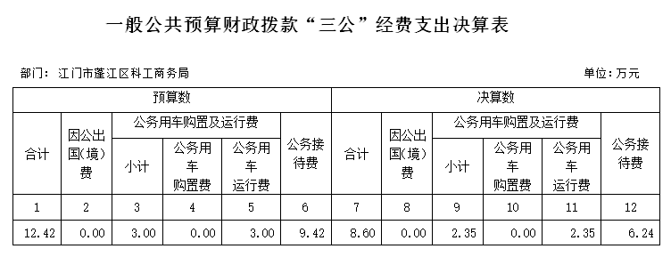 政务微信截图_16329877026205.png