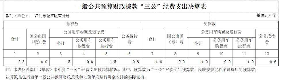 政务微信截图_16336846459730.png
