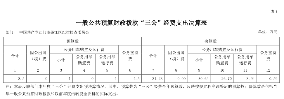 三公图片.png