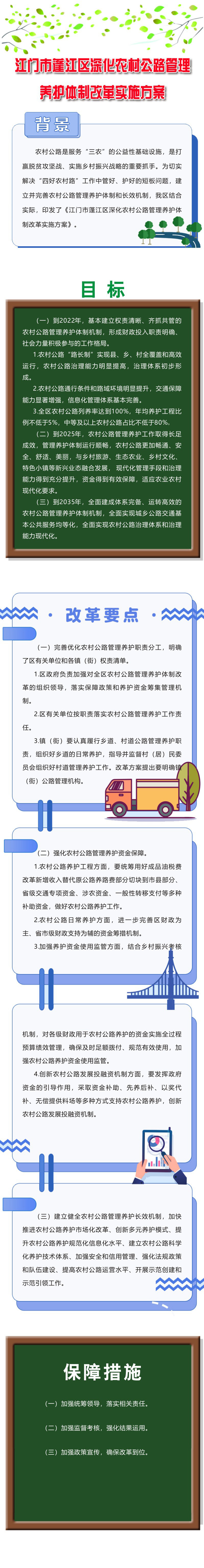 图解：《澳洲幸运10(中国)开奖记录查询站
深化农村公路管理养护体制改革实施方案》.jpg