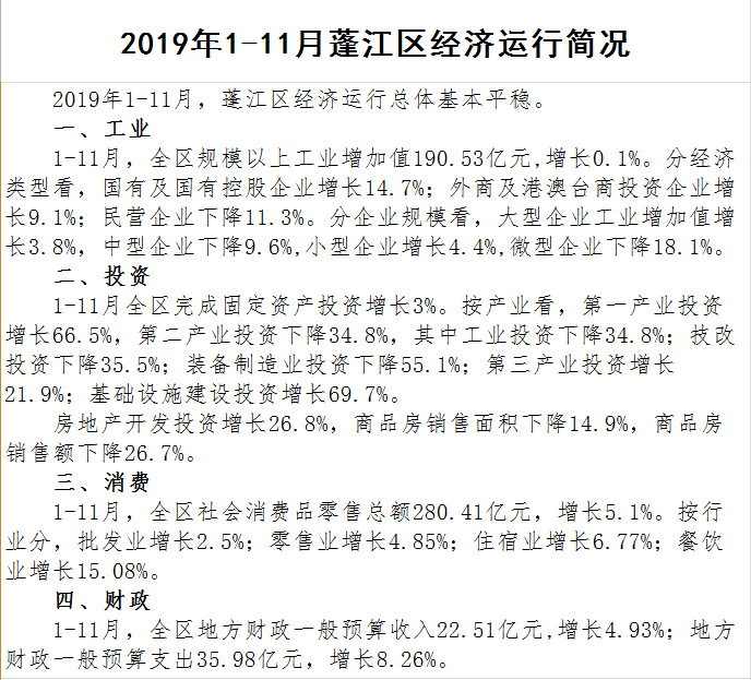 1－11月澳洲幸运10
经济运行简况.png