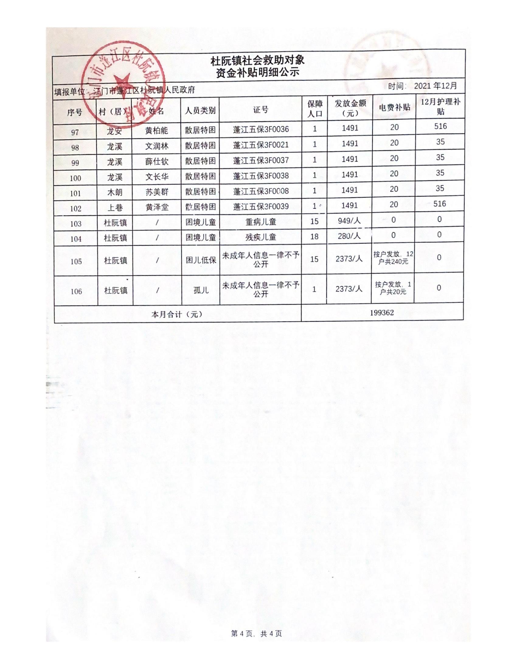 2021年12月杜阮镇社会救助对象资金补贴明细_03.jpg