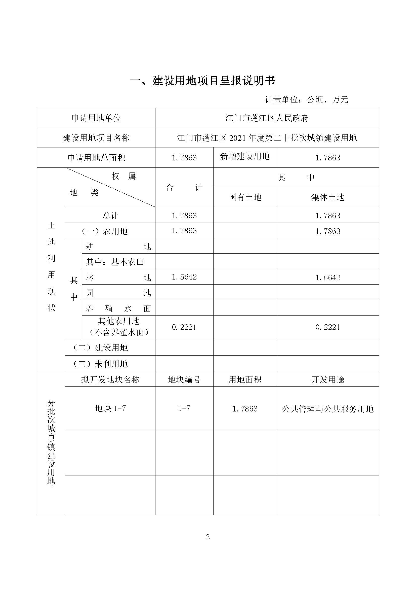 一书三方案-澳洲幸运10(中国)开奖记录查询站
2021年度第二十批次城镇建设用地_页面_2.jpg