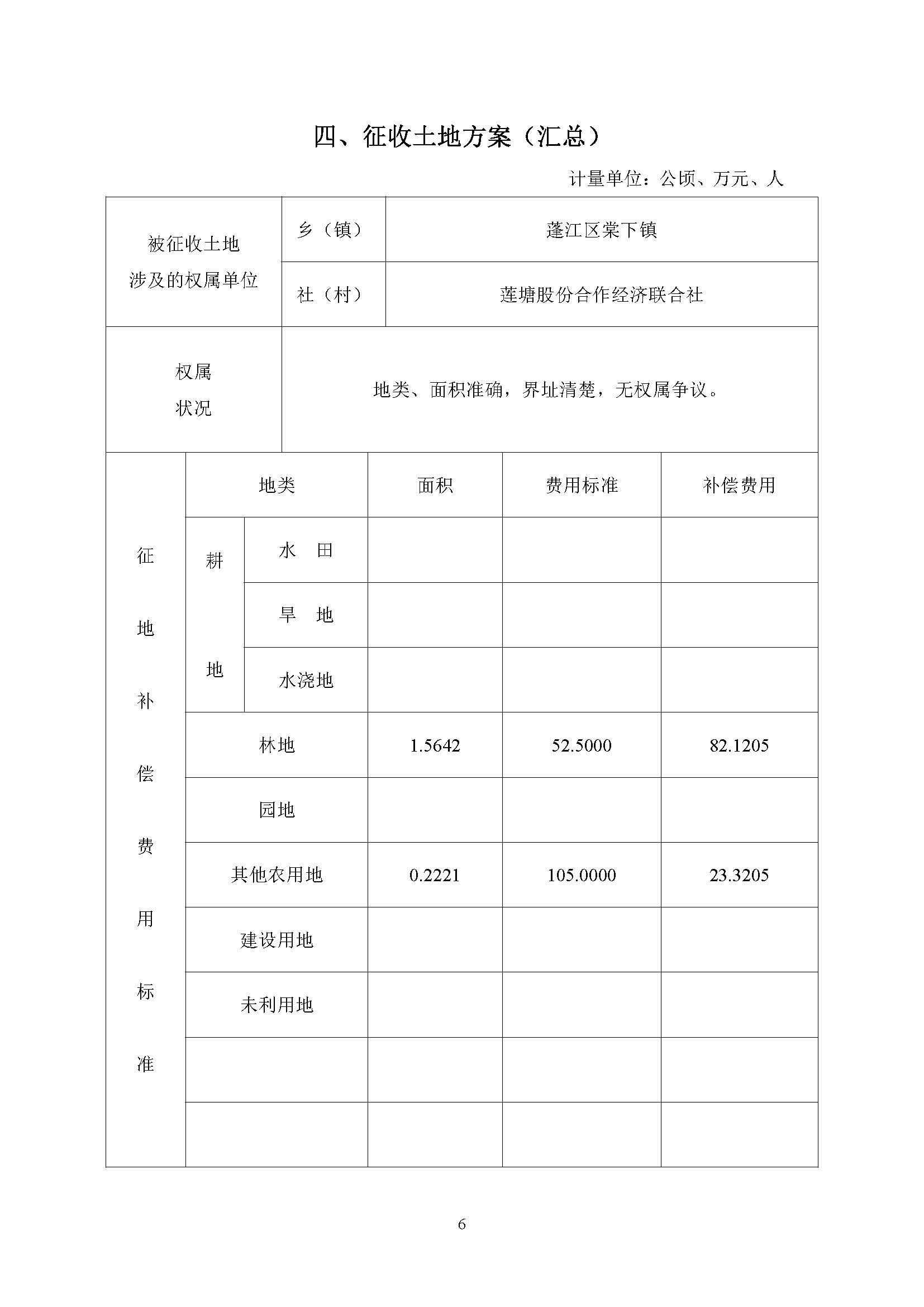 一书三方案-澳洲幸运10(中国)开奖记录查询站
2021年度第二十批次城镇建设用地_页面_6.jpg