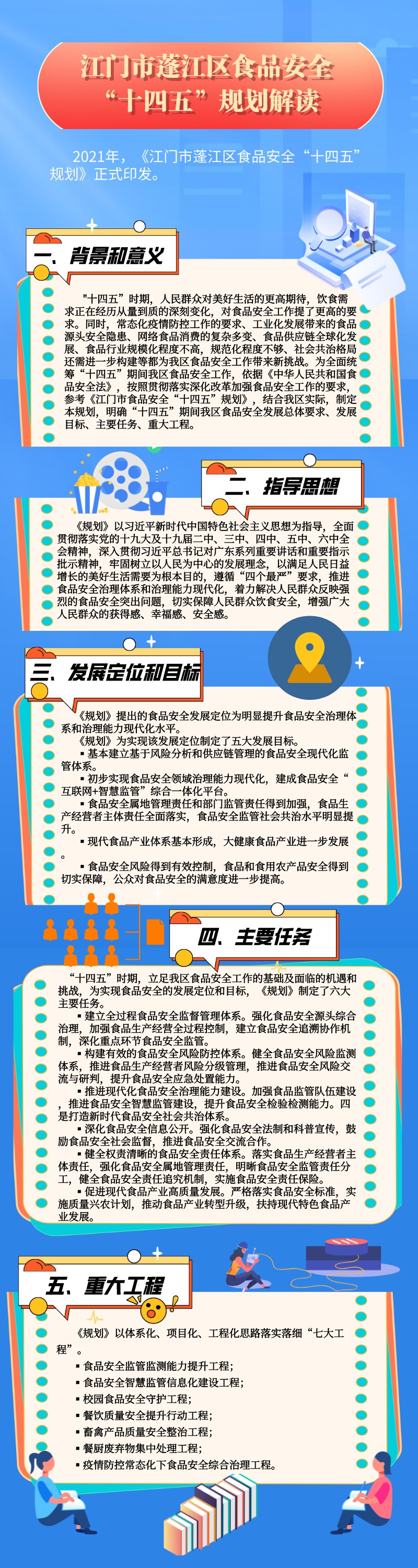 澳洲幸运10(中国)开奖记录查询站
食品安全“十四五“规划解读.jpg