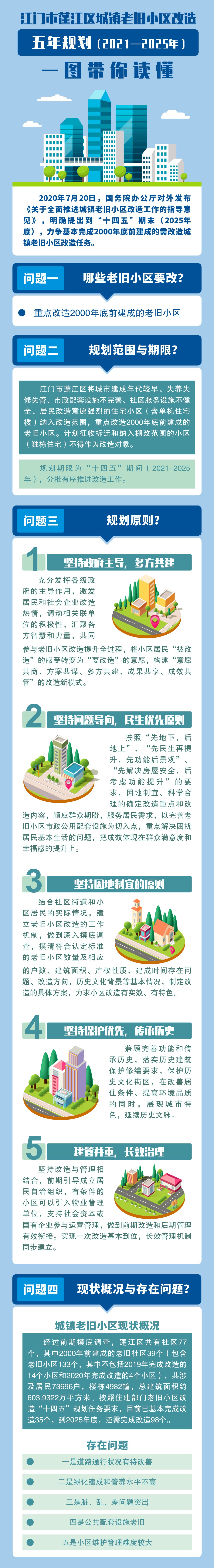 五年规划图解1.jpg