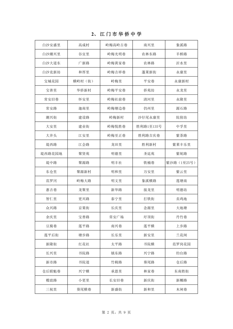 澳洲幸运10
中心城区2022年公办初中七年级户籍新生招生地段安排0002.jpg