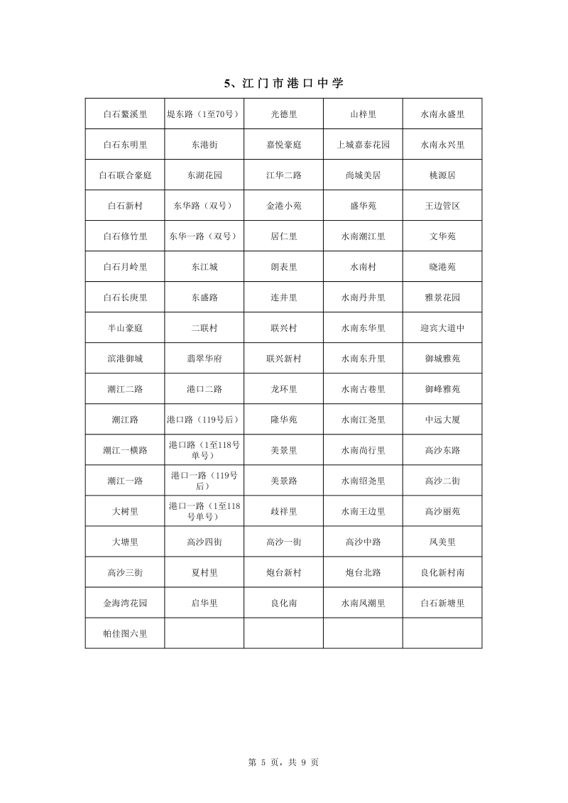 澳洲幸运10
中心城区2022年公办初中七年级户籍新生招生地段安排0005.jpg