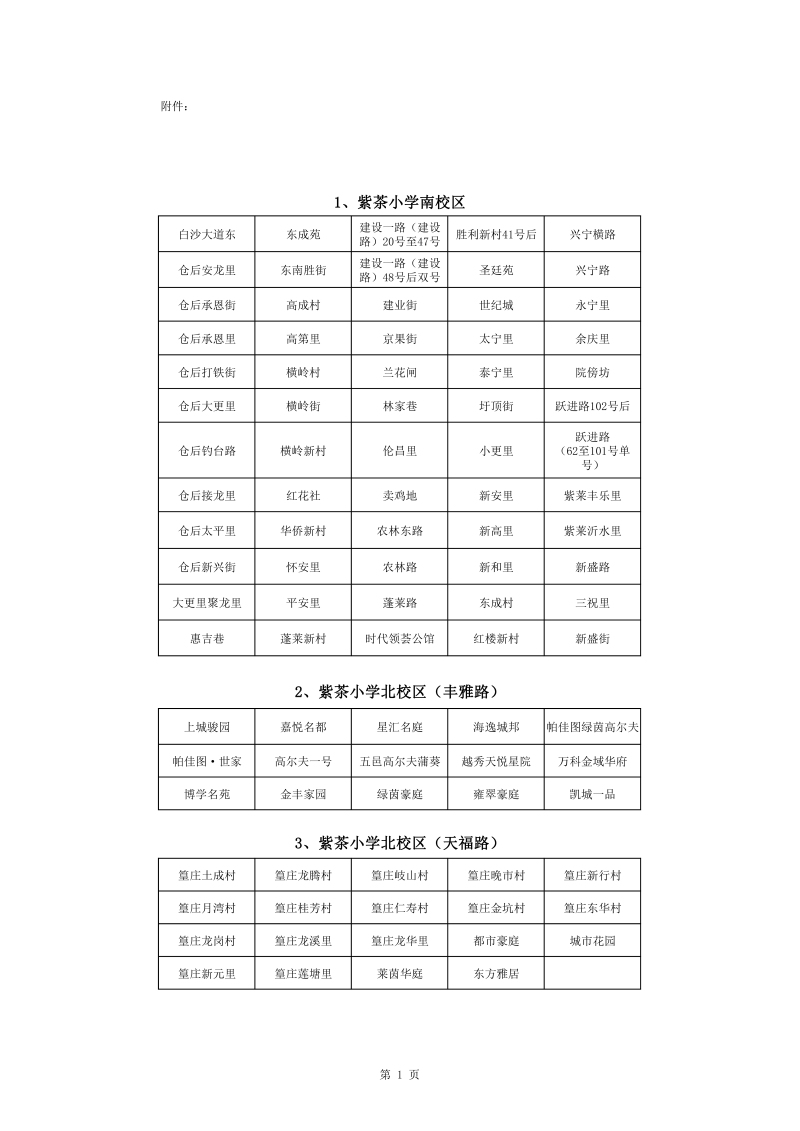 澳洲幸运10
中心城区2022年公办小学一年级户籍新生招生地段安排(1)0001.jpg