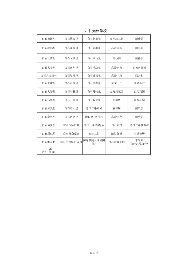 澳洲幸运10
中心城区2022年公办小学一年级户籍新生招生地段安排(1)0005.jpg