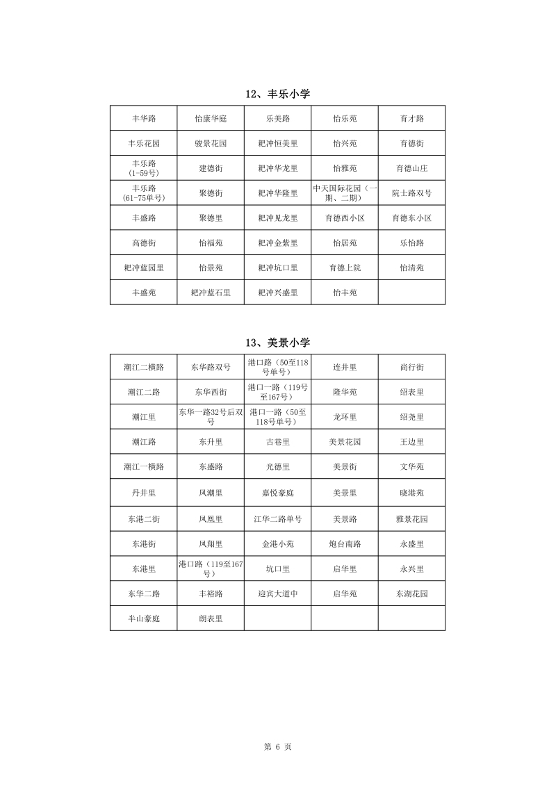 澳洲幸运10
中心城区2022年公办小学一年级户籍新生招生地段安排(1)0006.jpg