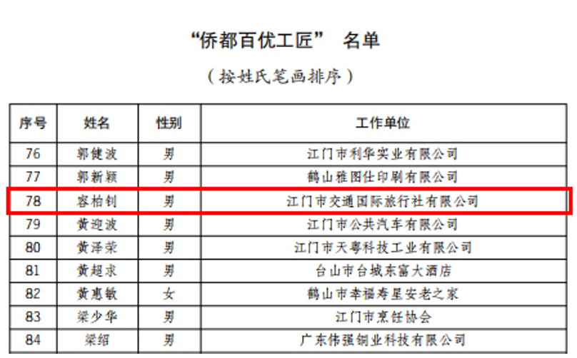 微信图片_20220526165754.png