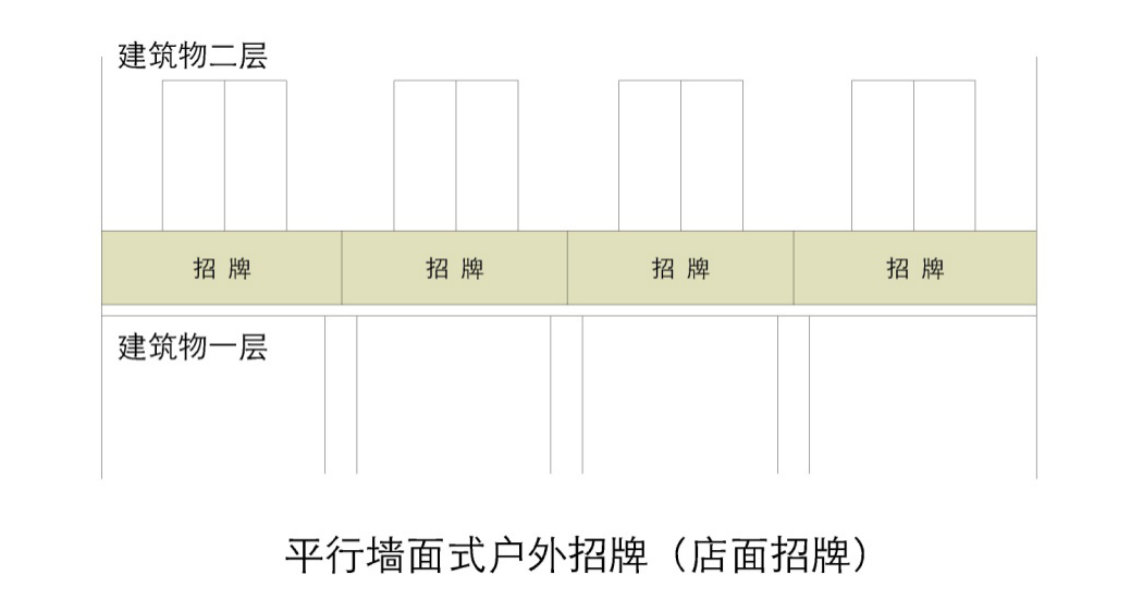 附图  2.2.4项示意图.png