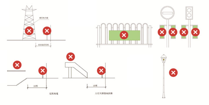 附图  3.2.1项示意图.png