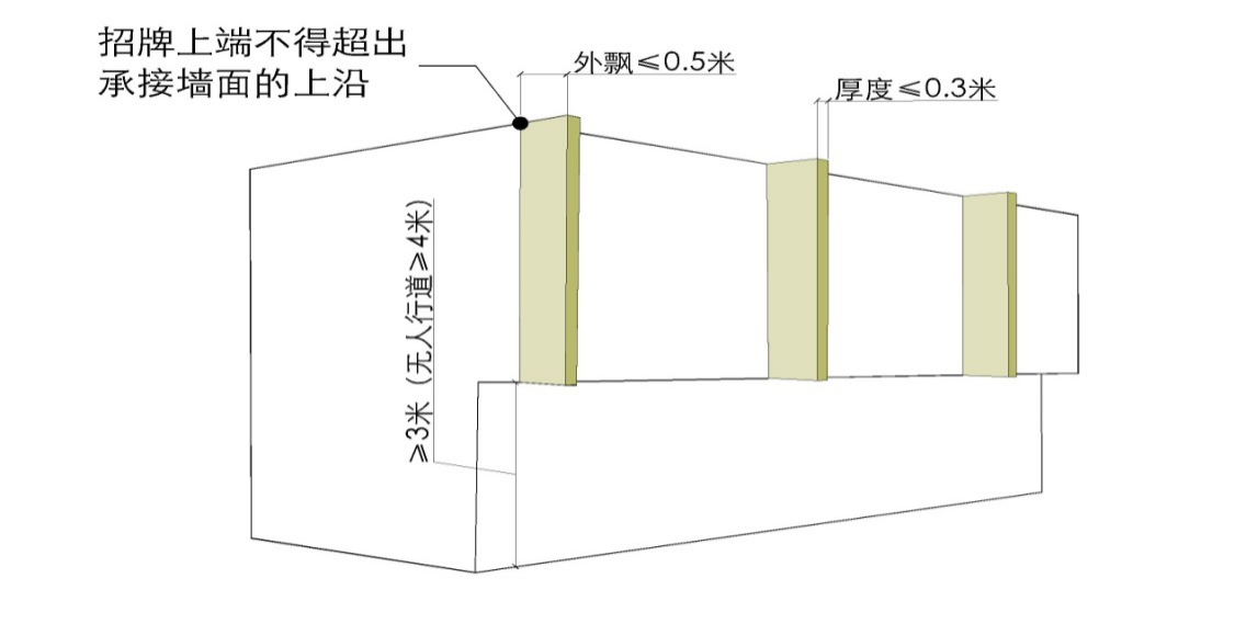 附图  3.3.7、3.3.8项示意图.png