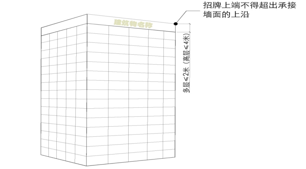 附图  3.3.9项示意图.png