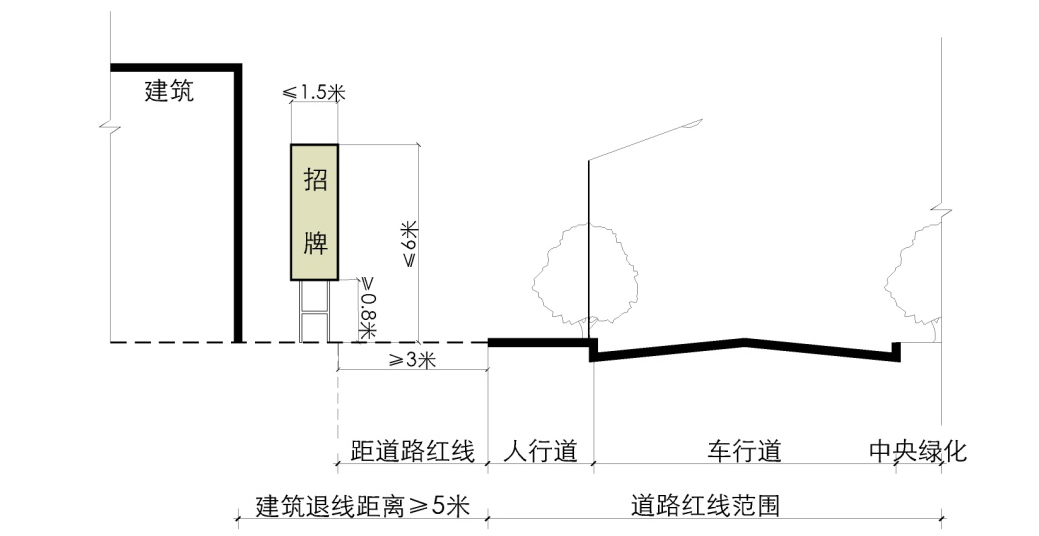附图  3.3.10项示意图.png